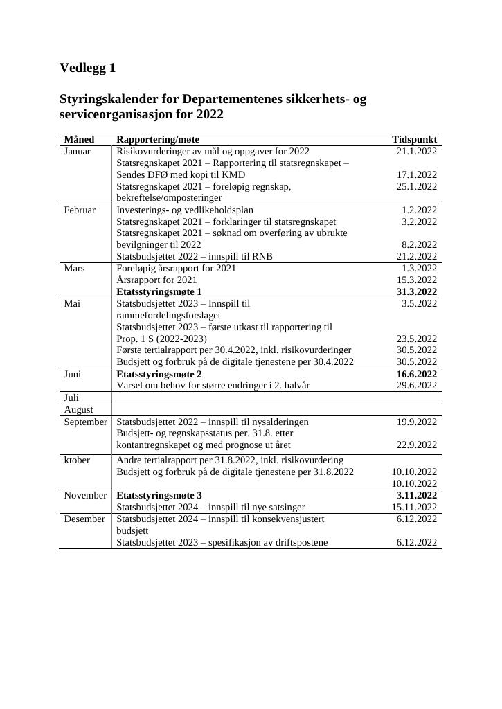 Forsiden av dokumentet Vedlegg 1 - Styringskalender 2022 DSS