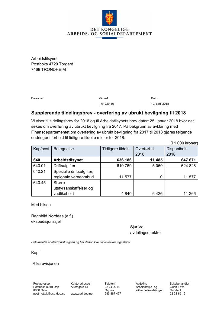 Forsiden av dokumentet Tildelingsbrev Arbeidstilsynet 2018 - tillegg nr. 3