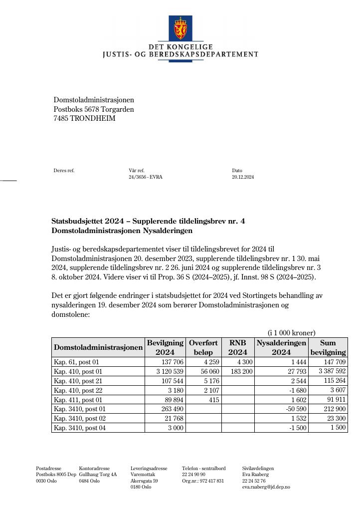 Forsiden av dokumentet Tildelingsbrev Domstoladministrasjonen 2024 - tillegg nr. 4