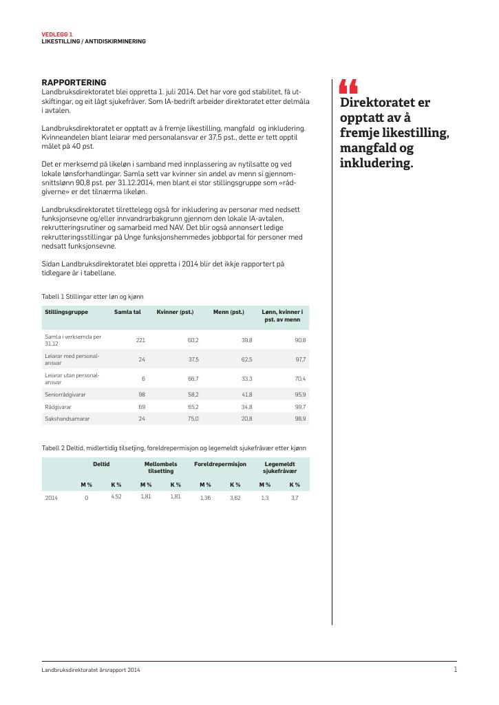 Forsiden av dokumentet Årsrapport Landbruksdirektoratet 2014 - vedlegg nr. 1