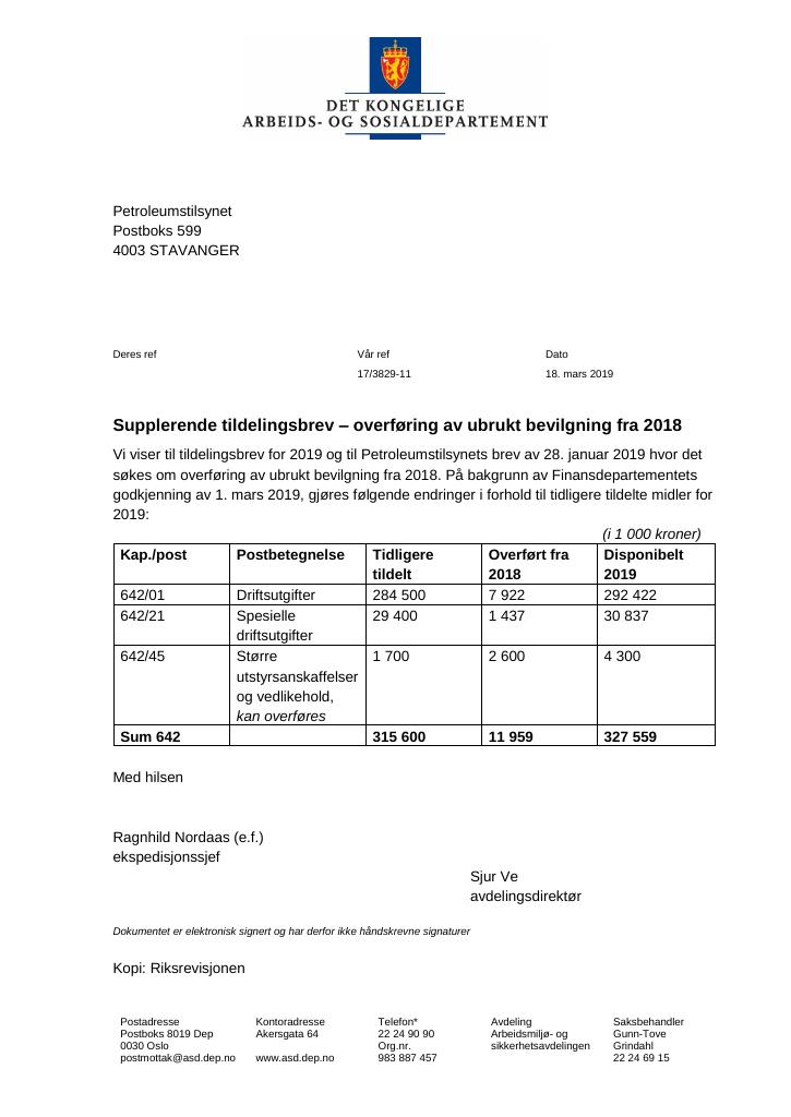 Forsiden av dokumentet Supplerende tildelingsbrev nr. 1 Petroleumstilsynet 2019