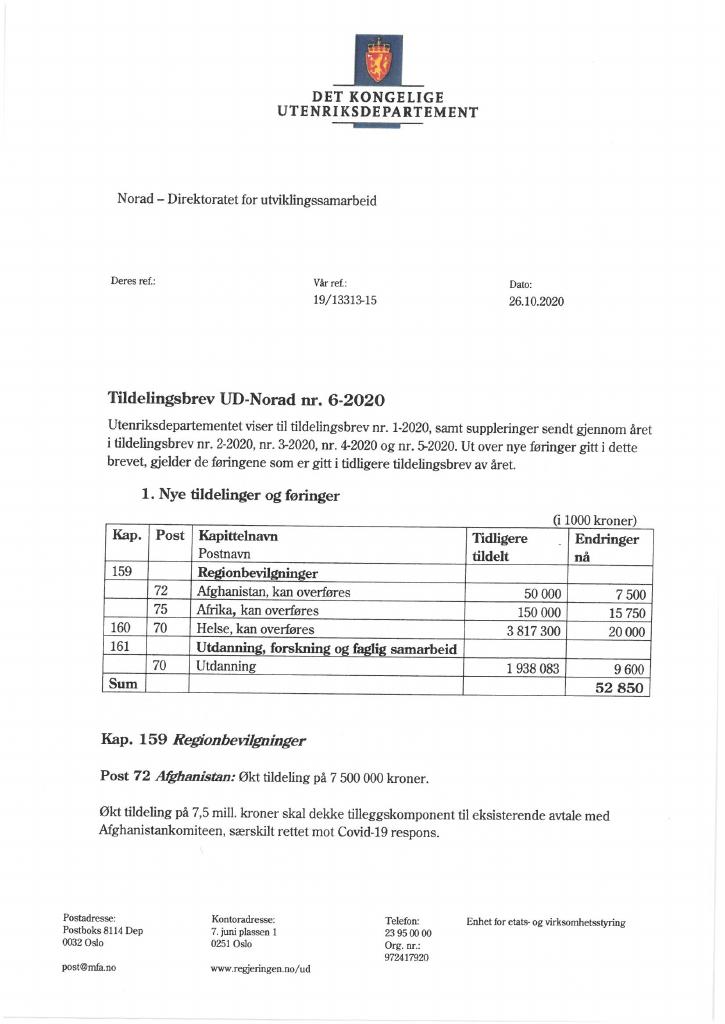 Forsiden av dokumentet Tildelingsbrev Norad 2020 - tillegg nr. 6