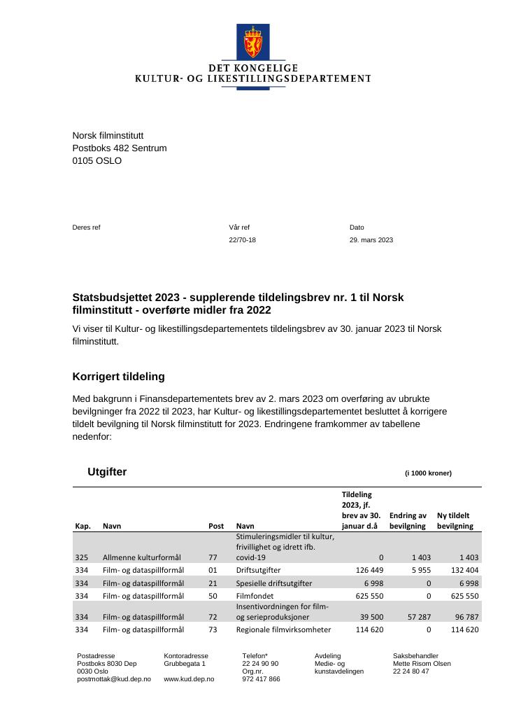 Forsiden av dokumentet Supplerende tildelingsbrev nr. 1 (.pdf) 2023