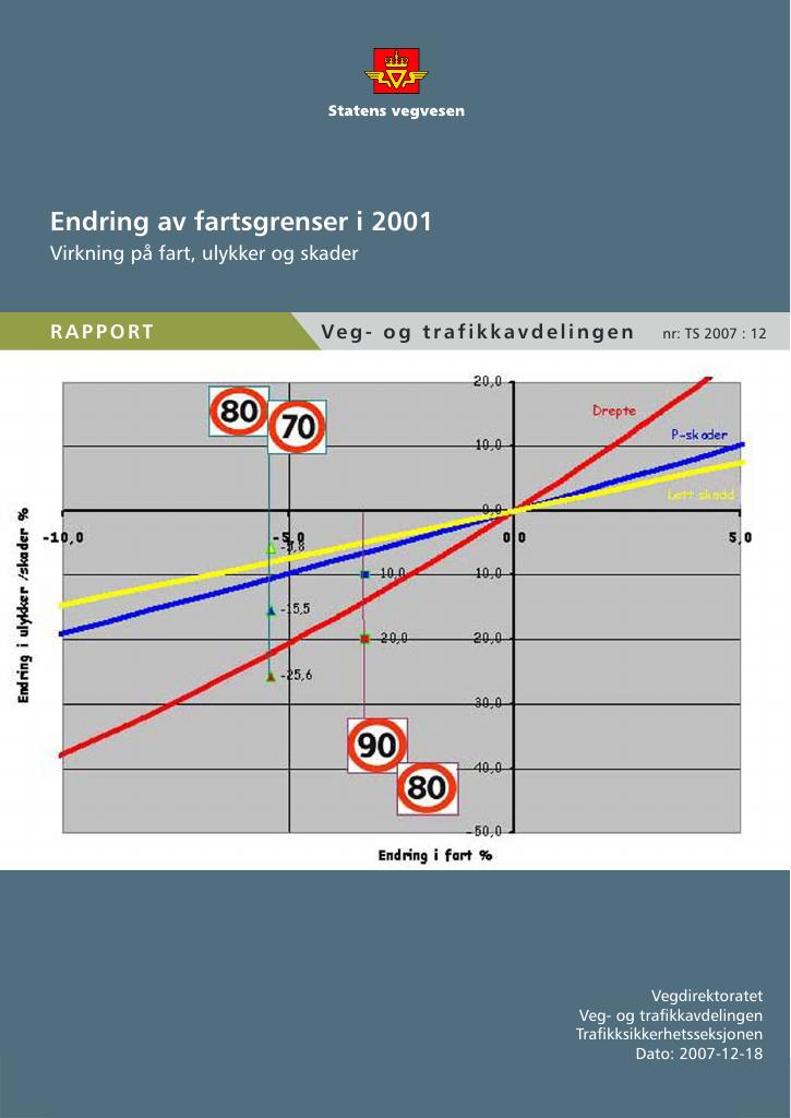 Forsiden av dokumentet Endring av fartsgrenser i 2001. Virkning på fart, ulykker og skader