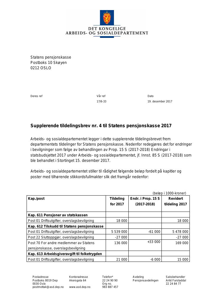 Forsiden av dokumentet supplerende tildelingsbrev nr. 4 (PDF)