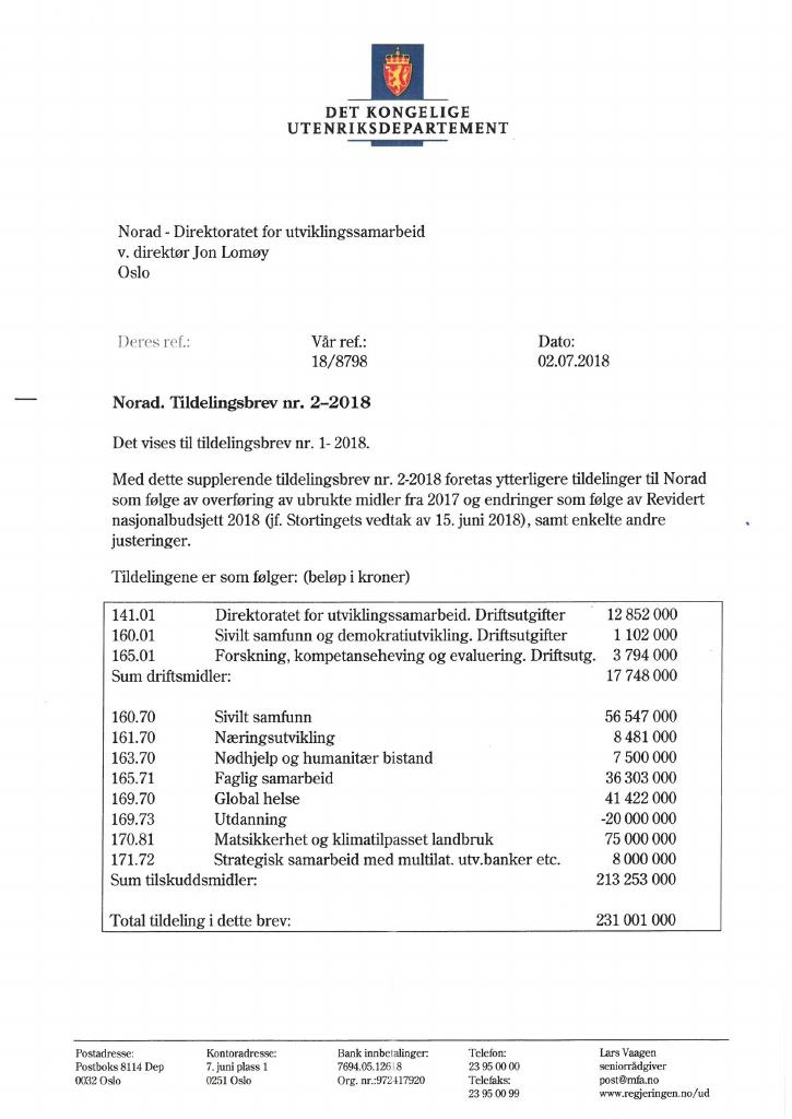 Forsiden av dokumentet Tildelingsbrev NORAD 2018 - tillegg nr. 2