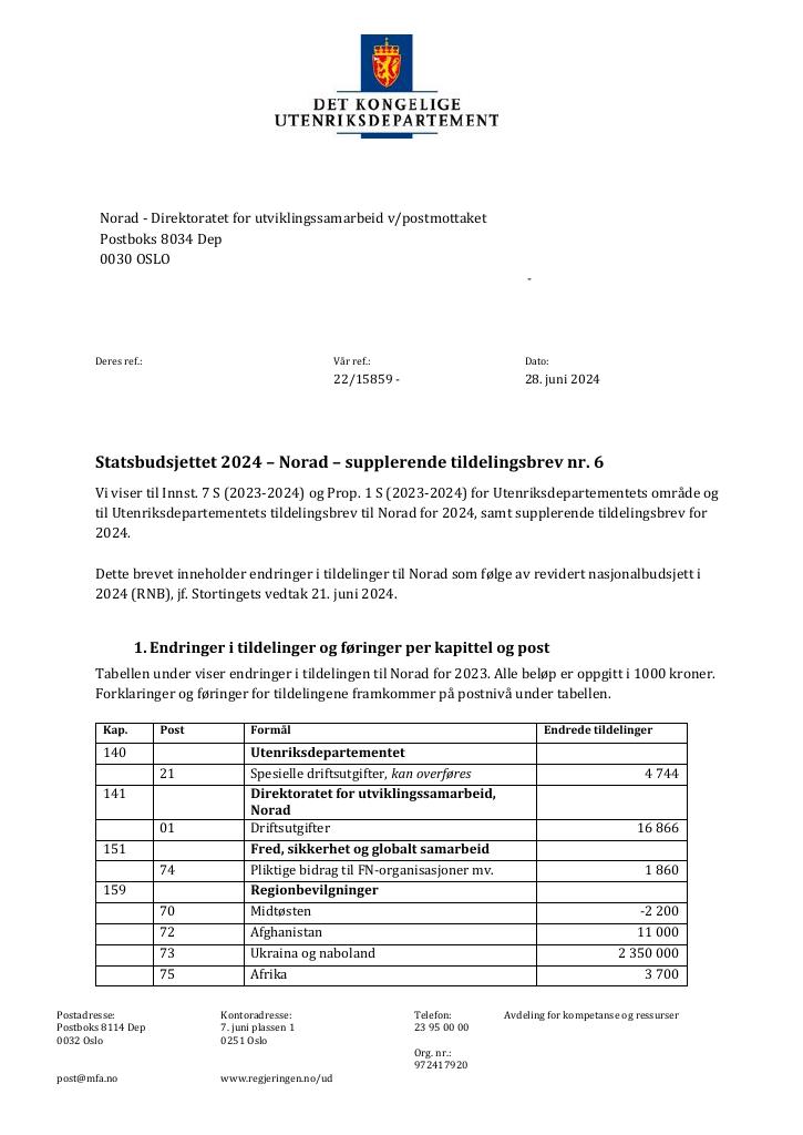 Forsiden av dokumentet Tildelingsbrev Norad 2024 - tillegg nr. 6