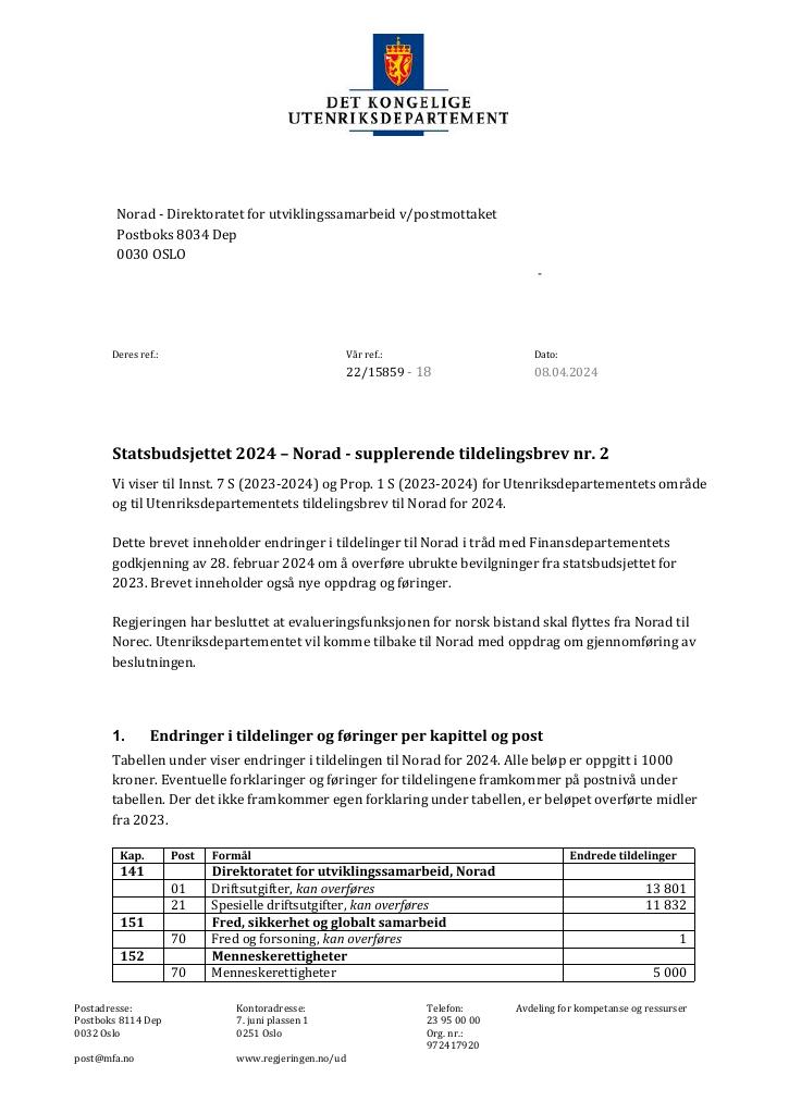 Forsiden av dokumentet Tildelingsbrev Norad 2024 - tillegg nr. 2
