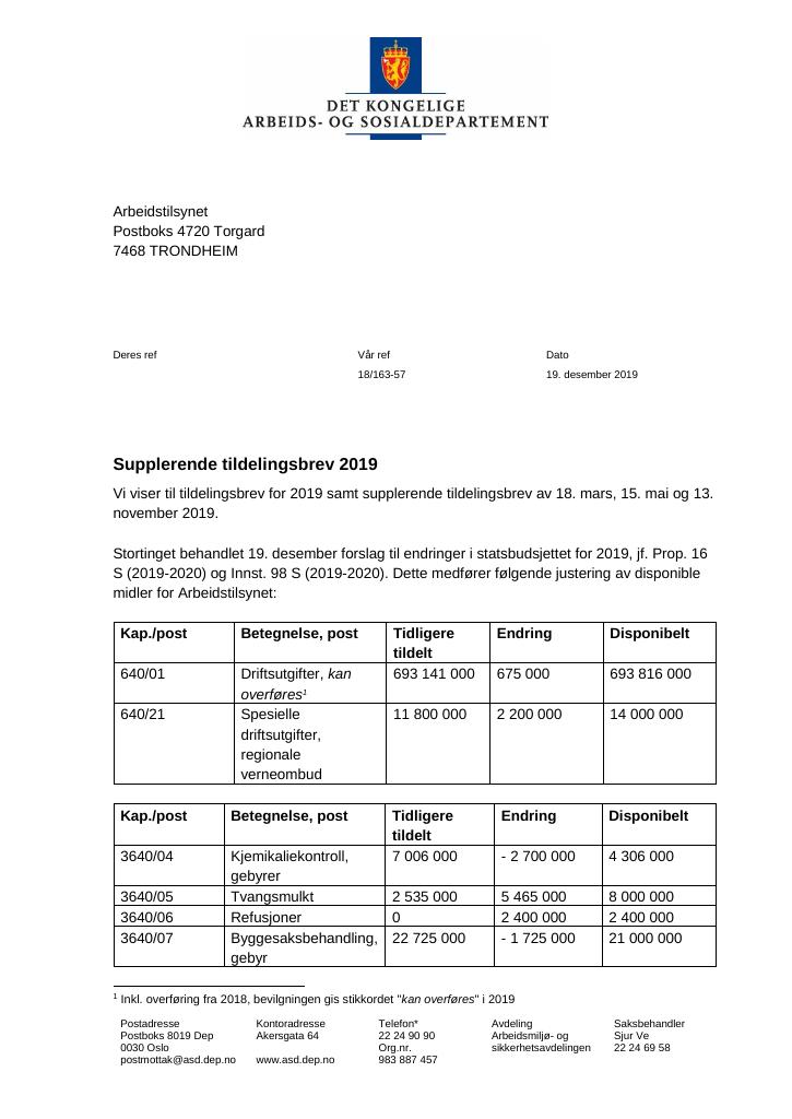 Supplerende Tildelingsbrev Arbeidstilsynet 2019 - Tillegg Nr. 7 - Kudos