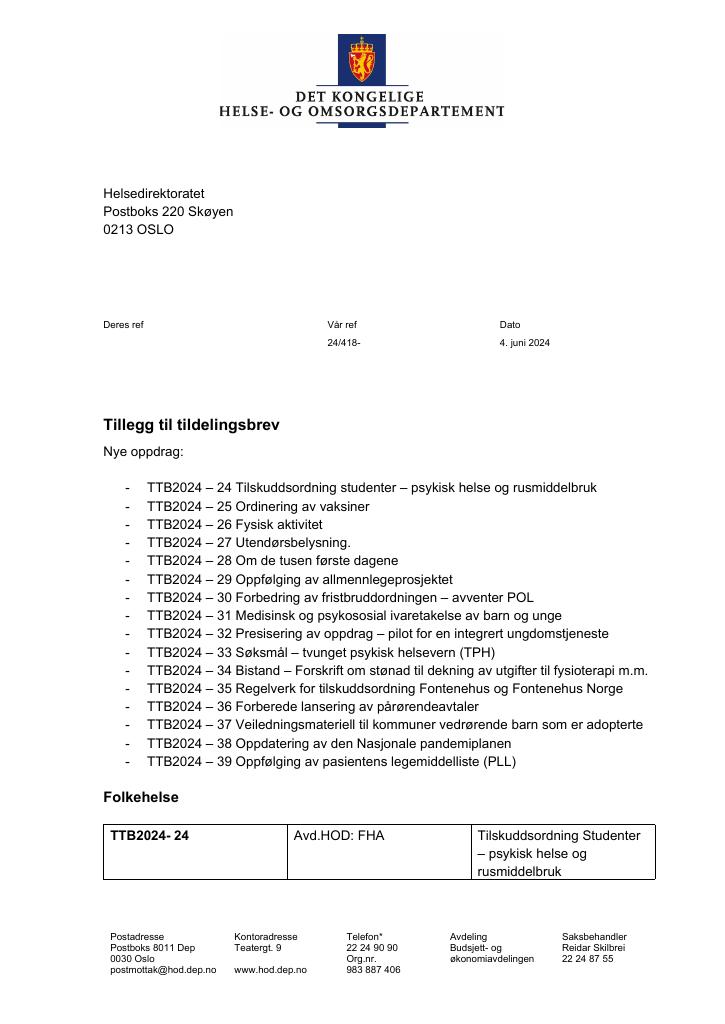 Forsiden av dokumentet Tildelingsbrev Helsedirektoratet 2024 - supplerende