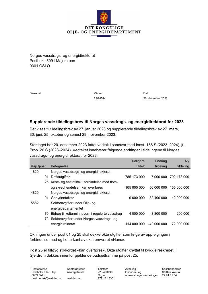 Forsiden av dokumentet Supplerende 4 2023