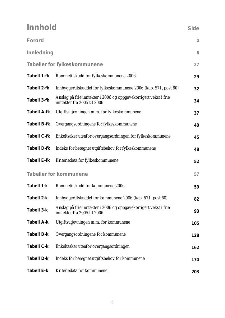 Forsiden av dokumentet Inntektssystemet for kommuner og fylkeskommuner 2006