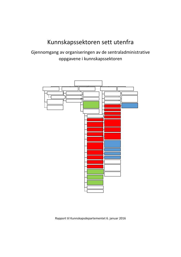 Forsiden av dokumentet Kunnskapssektoren sett utenfra